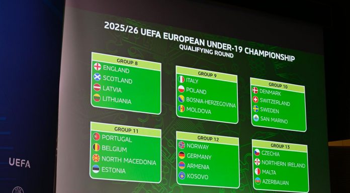 UEFA Under-19 EURO Qualifying Round Draw