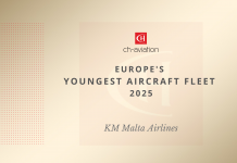 KM Malta Airlines Wins Prestigious ch-aviation Youngest Aircraft Fleet Awards 2025