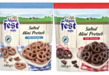 Health Warning: Do not eat this product