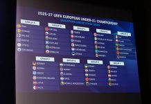 Malta drawn in Group F of UEFA European U-21 Championship Qualifying Round