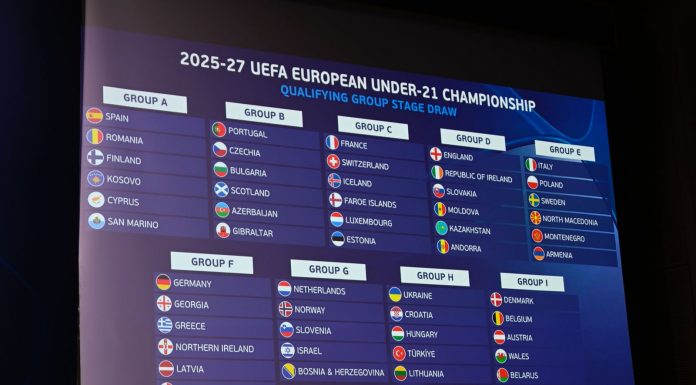 Malta drawn in Group F of UEFA European U-21 Championship Qualifying Round
