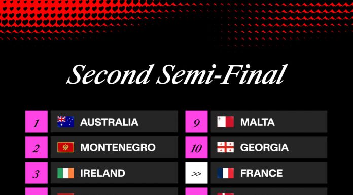 Running Orders for the Semi-Finals of Eurovision Song Contest 2025 in Basel on Tuesday 13 May and Thursday 15 May: Malta in second seim-final