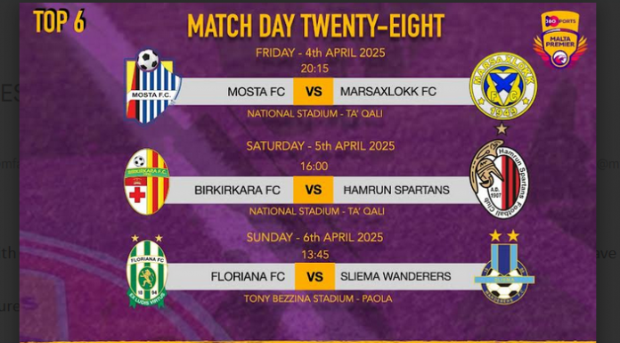 360Sports Malta Premier: Top six and bottom six fixtures updated