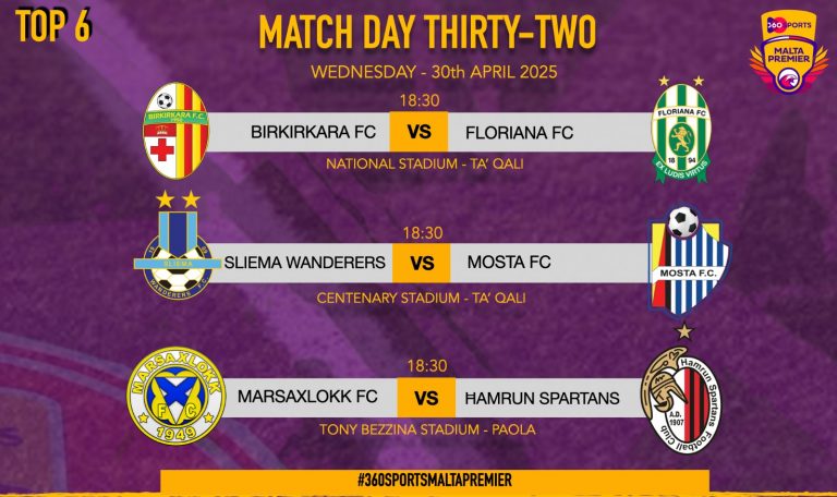 360 Sports Malta Premier fixtures update