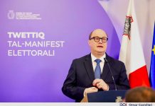 66% of Malta Flimkien’ Electoral Manifesto carried out in just three years