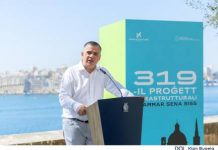 319 infrastructure projects completed in the last year alone