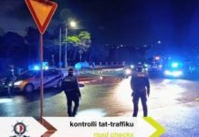 𝗥𝗼𝗮𝗱 𝗦𝗮𝗳𝗲𝘁𝘆 𝗶𝗻 𝗡𝘂𝗺𝗯𝗲𝗿𝘀: Malta Police